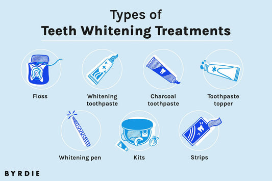 Tips para realizar un tratamiento de blanqueamiento dental